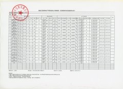 2019年春季-統(tǒng)編三科教材生產(chǎn)印制信息