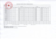 統(tǒng)編三科教材生產(chǎn)印制信息公示明細(xì)表（天津